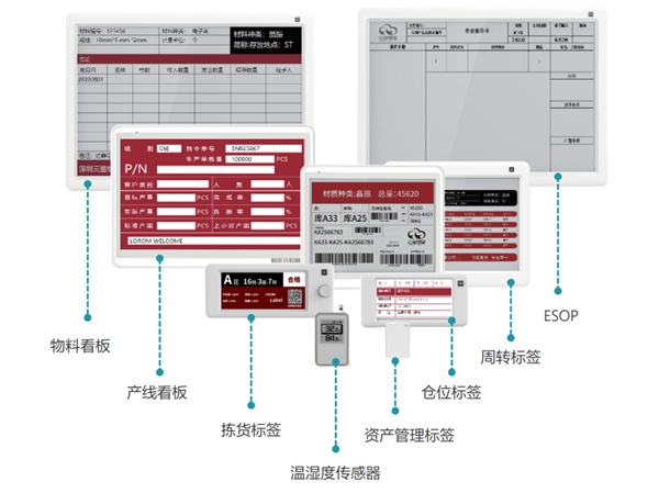 仓储货架电子标签系统.png